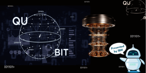 Understanding Quantum-Enabled Cyber Risks: Prepare A Plan Now